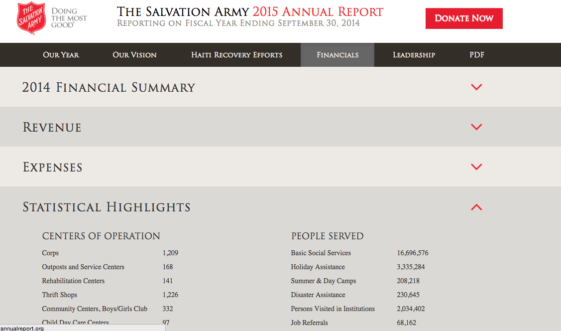 Salvation Army 2014 Annual Report