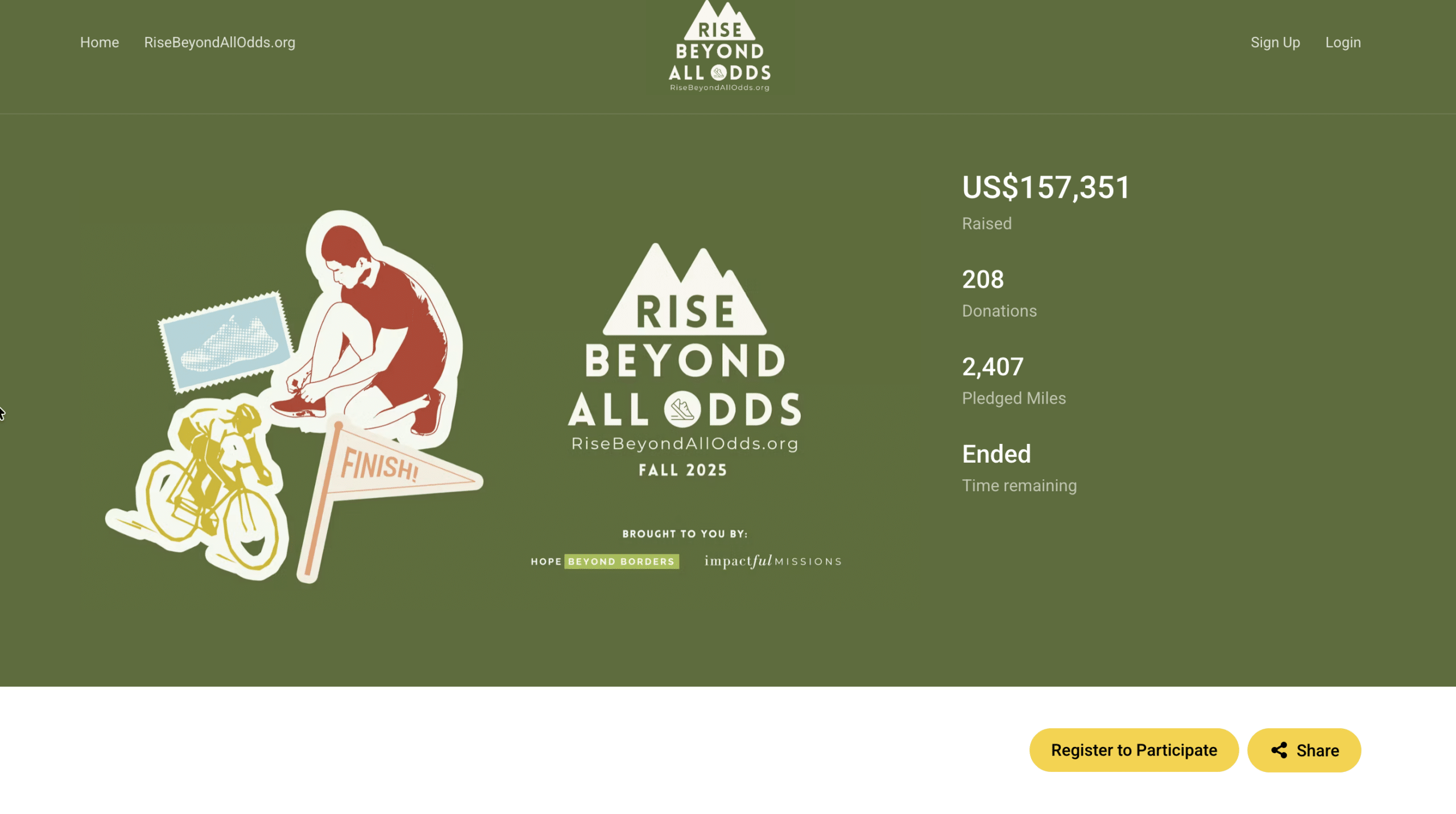 church-fundraising-ideas