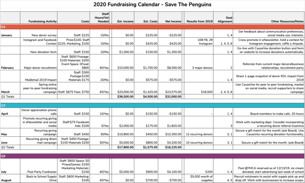 Fundraising Template Excel from www.causevox.com