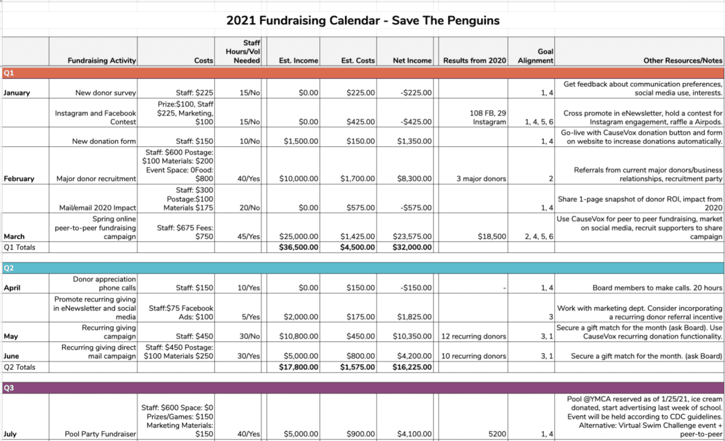 Fundraising Planning Guide Calendar Worksheet Template