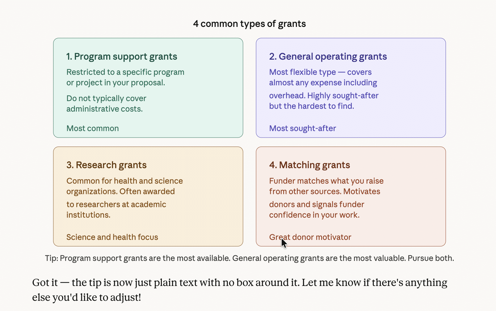 types-of-grants-how-to-find-grants-for-nonprofit