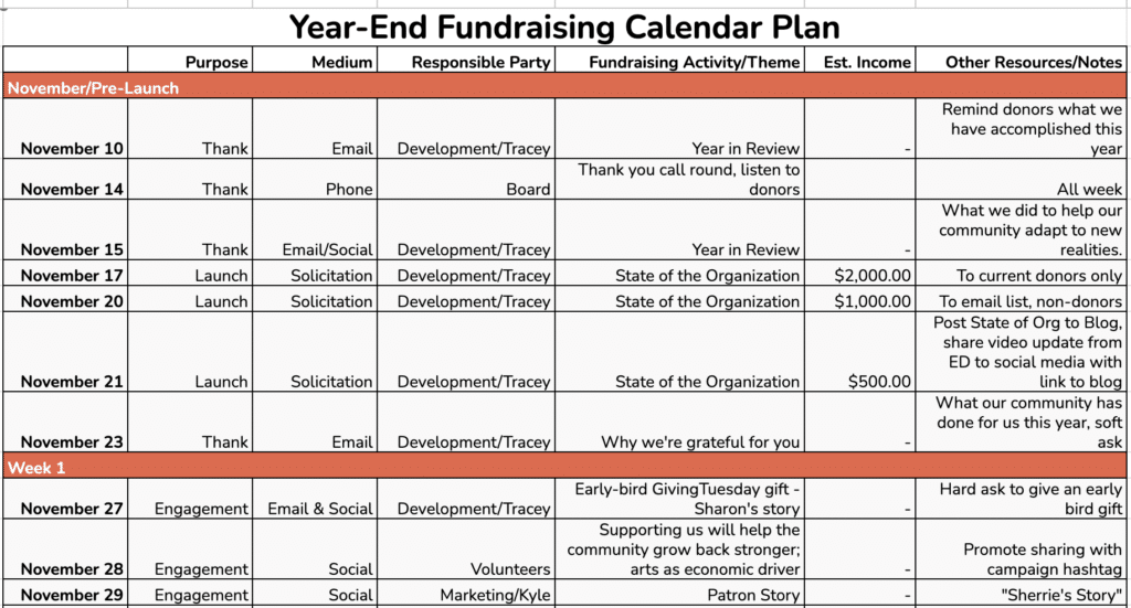 Year End Fundraising Calander