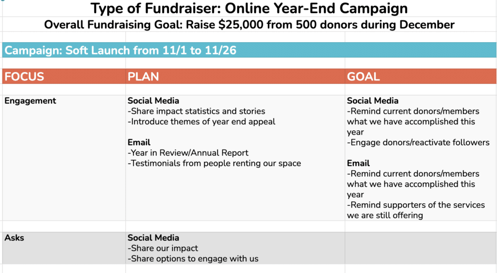 Fundraising Goal Sheet year-end-fundraising-calendar