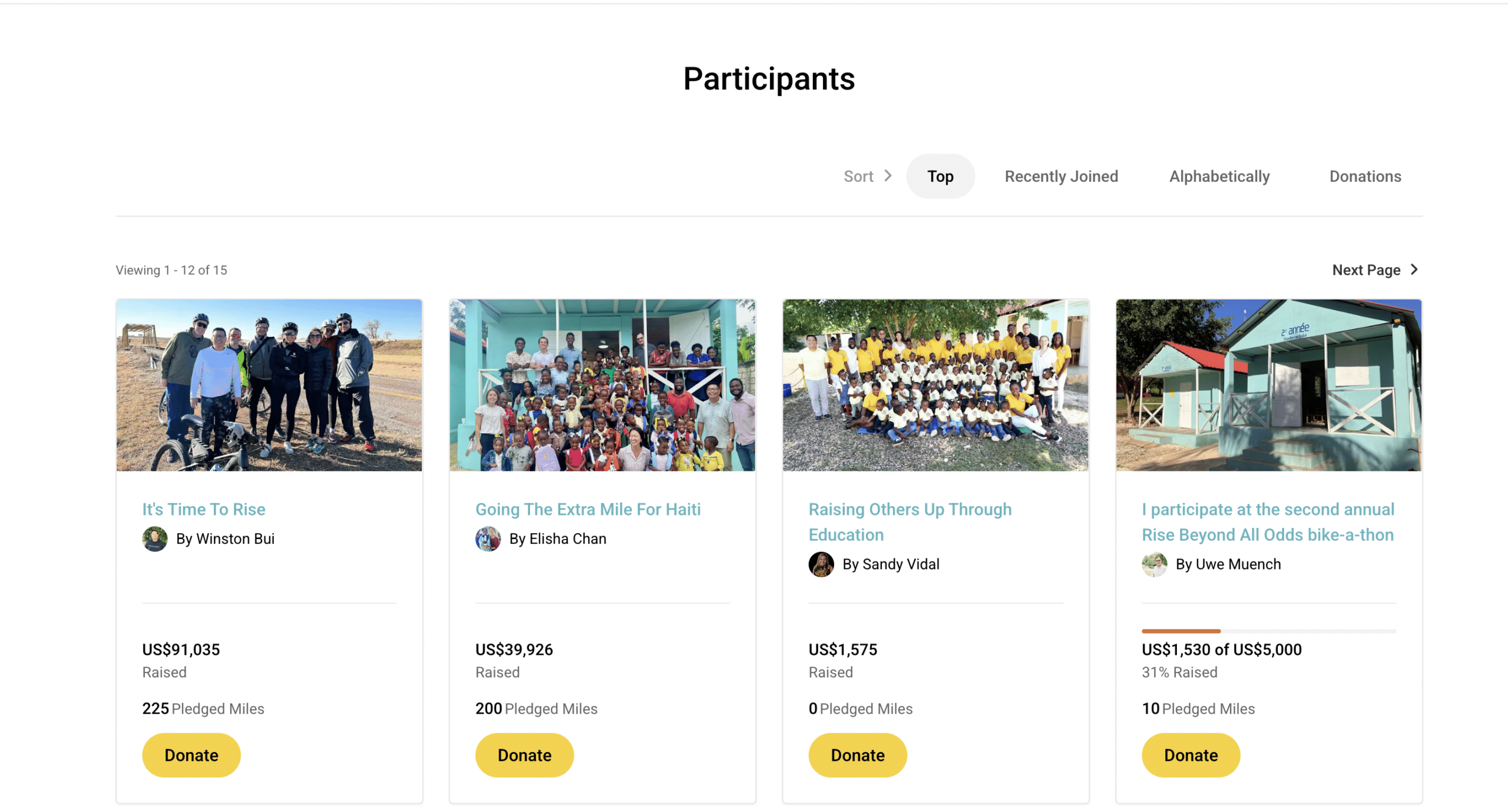 peer-to-peer fundraising examples bike-a-thon
