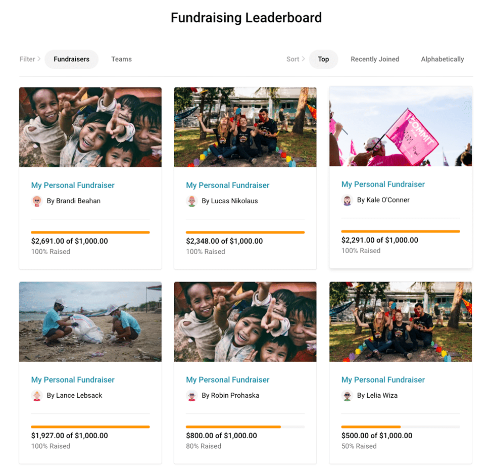 fundraising site leaderboard