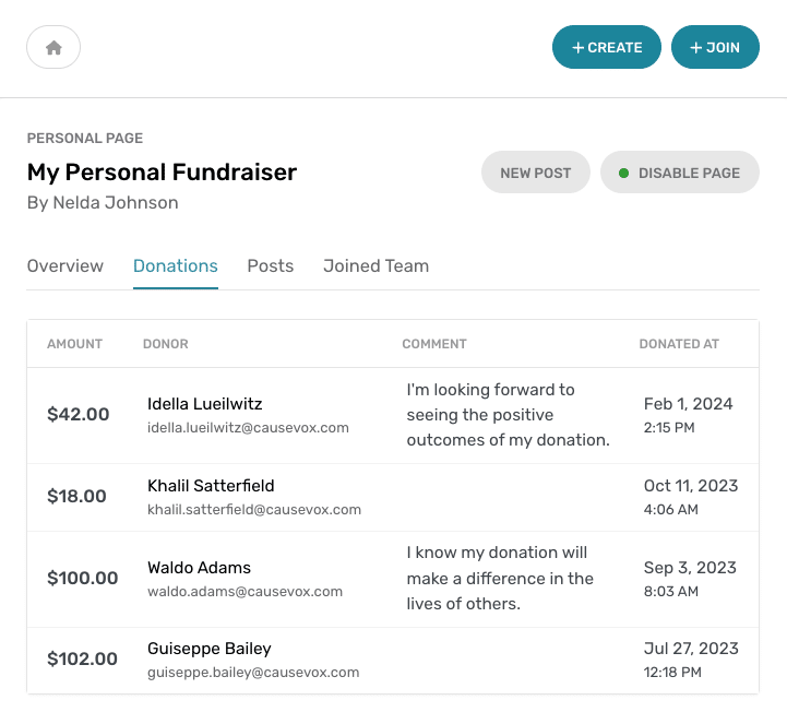 peer to peer fundraising donation reporting portal