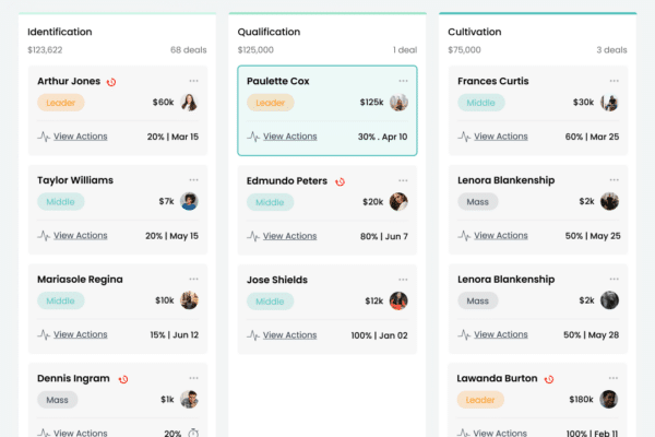 8 Ways to Optimize Your Fundraising With a CRM for Nonprofits