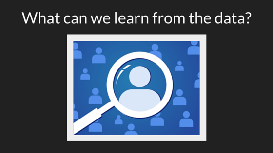 Prospect Research and Crowdfunding: 8 Ways To Get Ready For Your Next Campaign