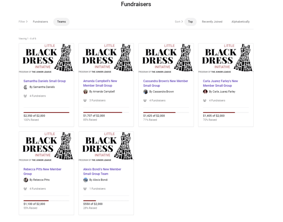 Little Black Dress Peer-to-Peer Teams