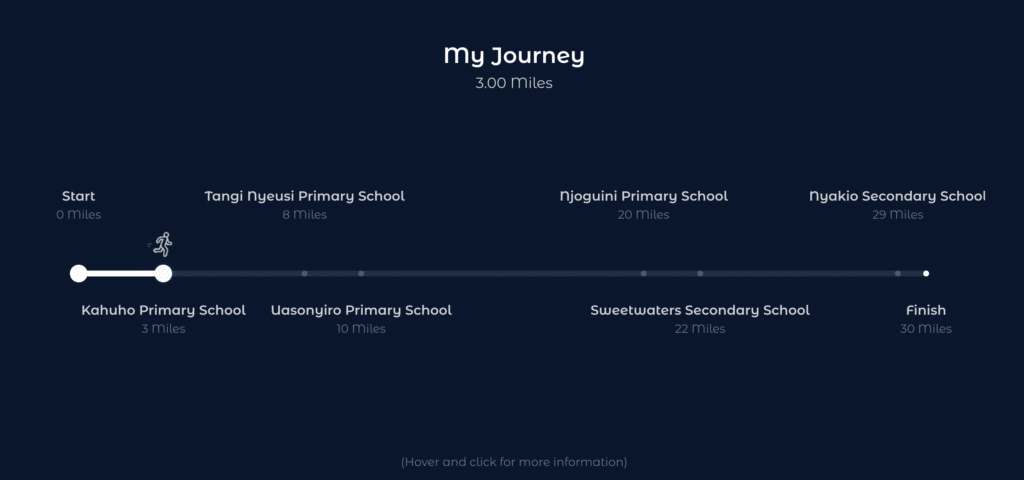 progress-bar-challenge-fundraiser