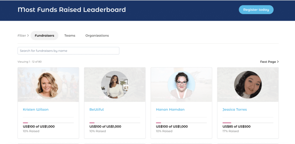 challenge-fundraiser-leaderboard