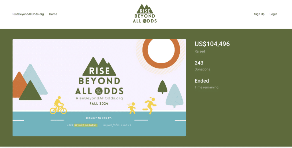 challenge-fundraiser