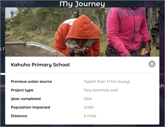 Kahuho Primary School - one of the six stops on a digital route