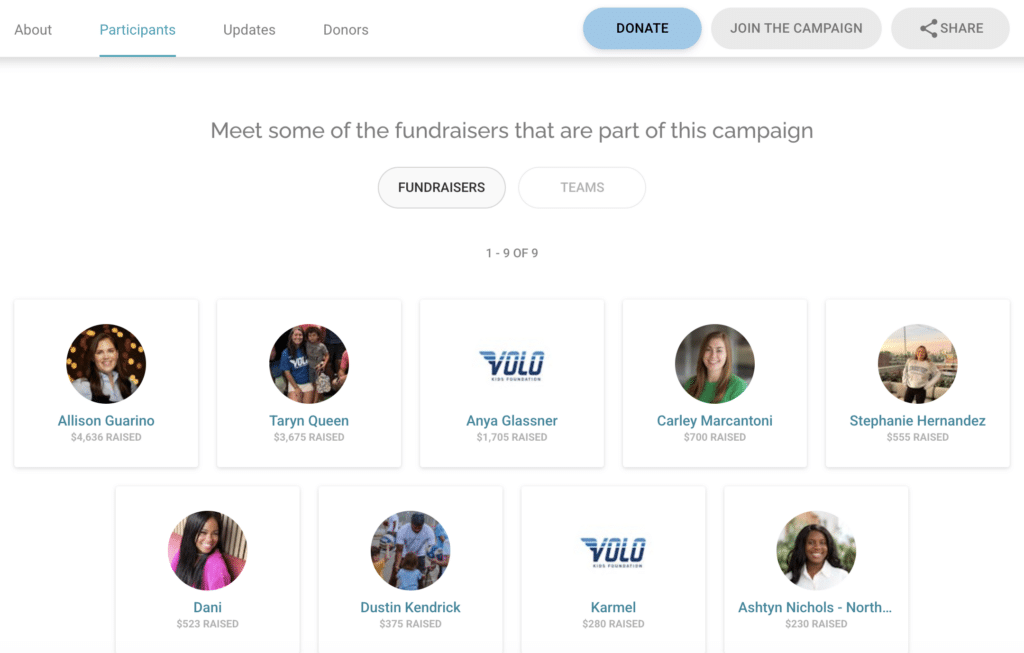 peer-to-peer-fundraiser-with-causevox-CRM-software-for- nonprofits
