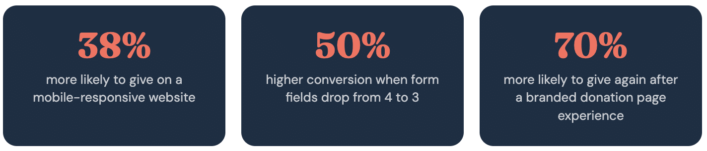 donation-page-data-CauseVox