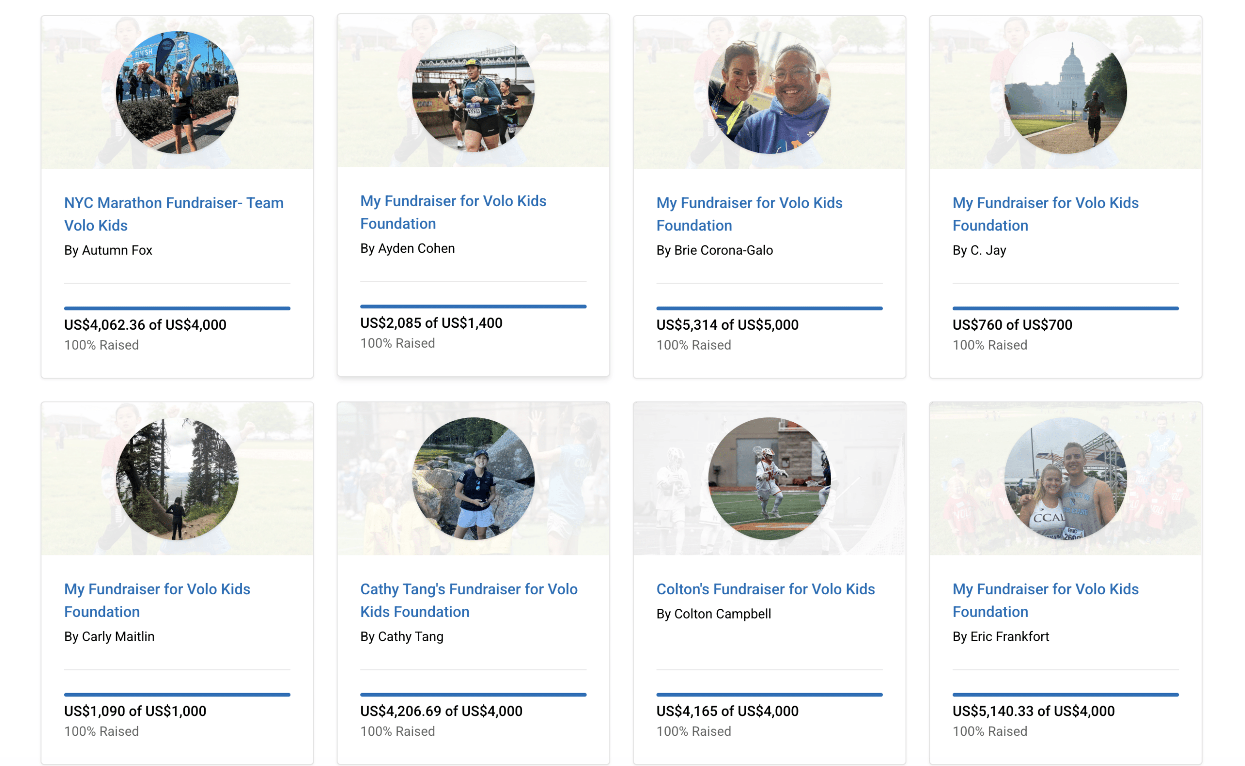 peer-to-peer fundraising-with-CauseVox