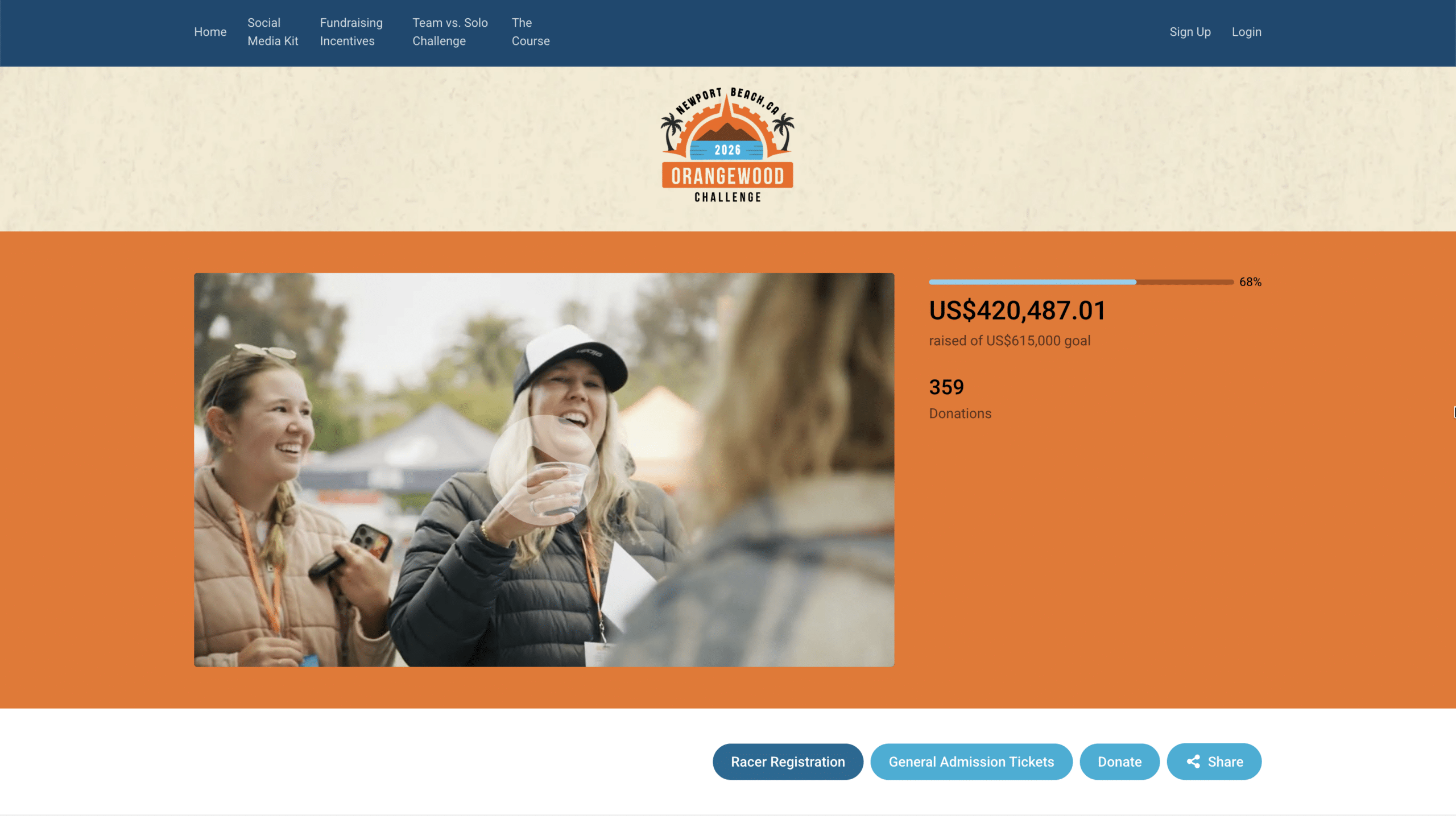 orangewood-foundation-donation-page-checklist